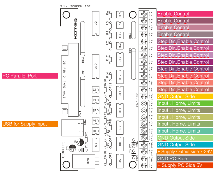 Optically-Isolated-LPT-Breakout-Board-Connections