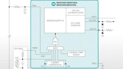Battery-pack fuel gauge with SHA-256 authentication prevents pack cloning