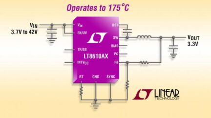 42V, 3.5A-out buck regulator operates at 175°C ambient