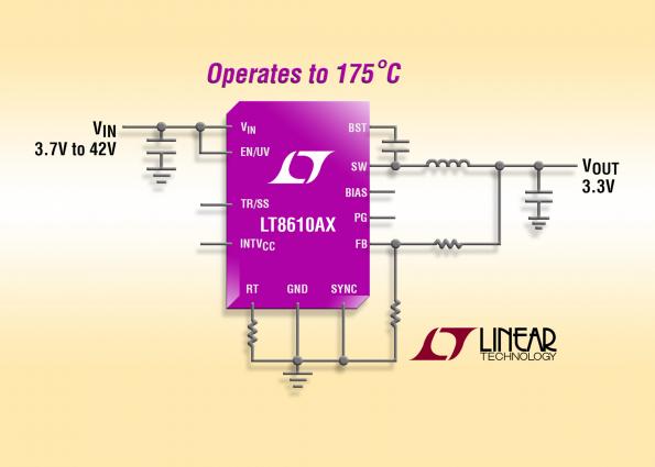 42V, 3.5A-out buck regulator operates at 175°C ambient