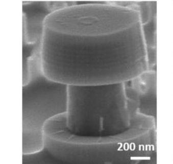 Quantum dots shrink on-chip lasers to 1μm