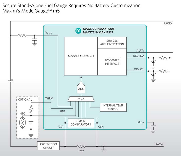 Fuel-gauge ICs help prevent battery clones