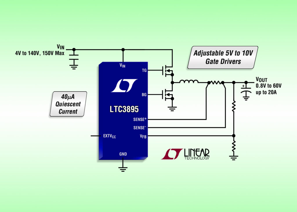 LTC3895 – Step-down controller handles 150 V