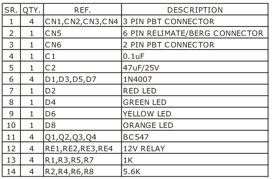 4-Channel-Relay-Board-BOM