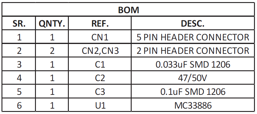 5A-H-Bridge-Module-using-MC33886-BOM