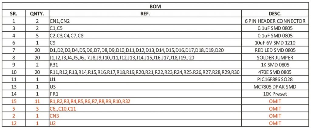 BAR-GRAPH-VOLT-METER-RANGE-0-5V-DC-BOM