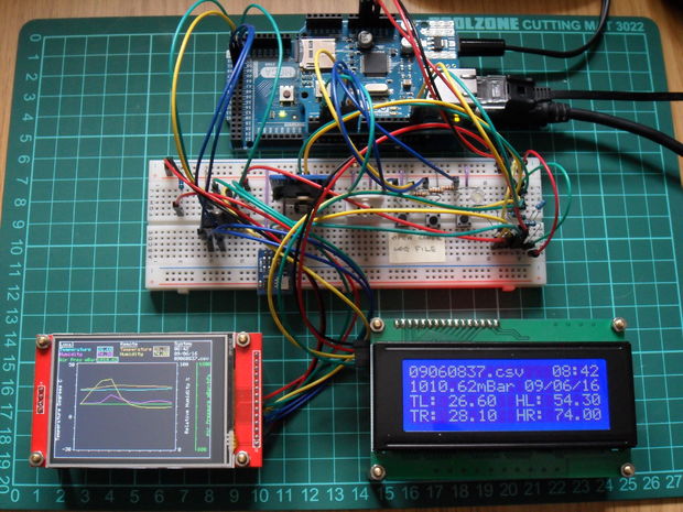 Creating your first IoT Ethernet Device – IoT, Home Automation