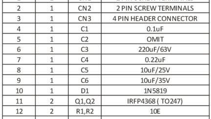 High Current Discrete Half-Bridge Based on IR2104 or IR2101