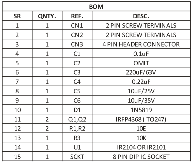 High Current Discrete Half-Bridge Based on IR2104 or IR2101