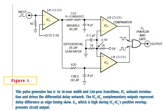 Simple nanosecond-width pulse generator provides high performance