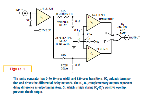 Simple nanosecond-width pulse generator high performance Electronics-Lab.com