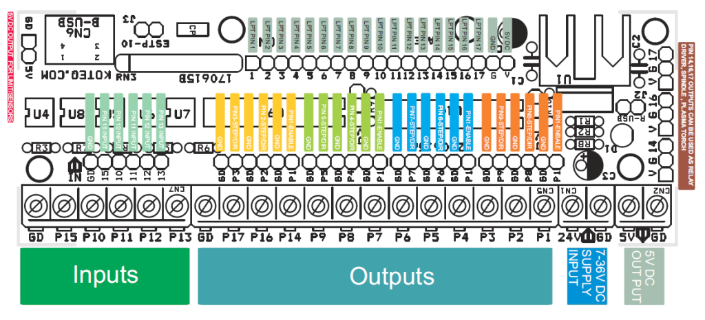 parallel port cnc breakout board wiring parallel port cnc breakout board wiring