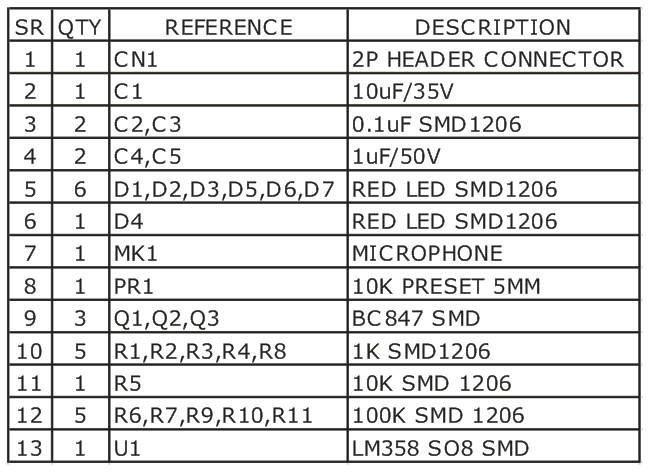 SOUND-TO-LIGHT-EFFECT-BOM