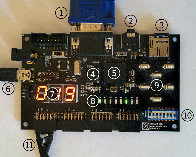 Consolite – a Tiny Game Console on an FPGA