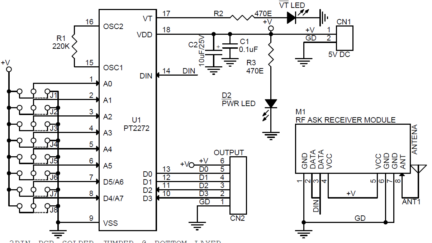 4 Channel RF Remote Controller