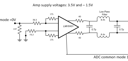 How to use a fully differential amplifier as a level shifter