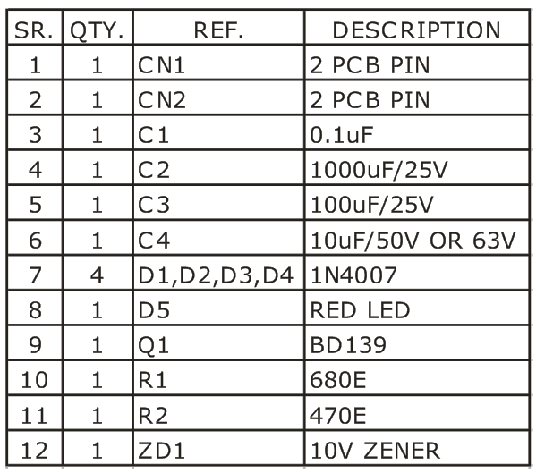 9-VDC-POWER-SUPPLY-bom