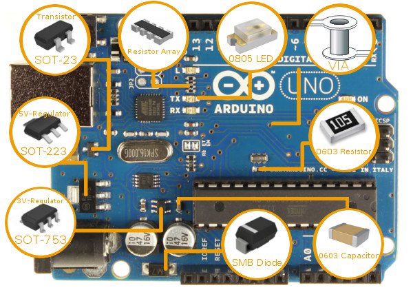 Understanding Arduino UNO Hardware Design