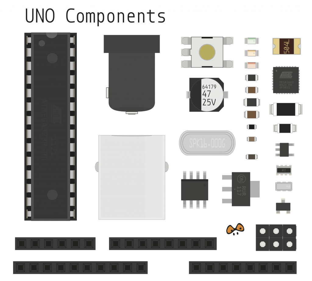 Arduino UNO Components library