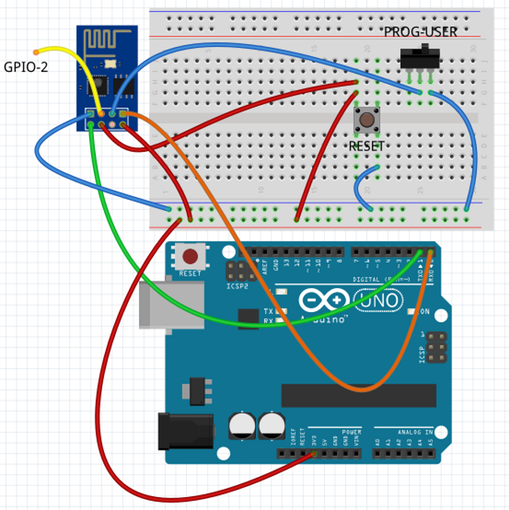 The cheapest ESP8266 programmer!