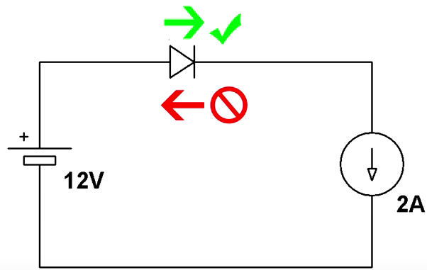 Diode or MOSFET as a Reversed Voltage Protector