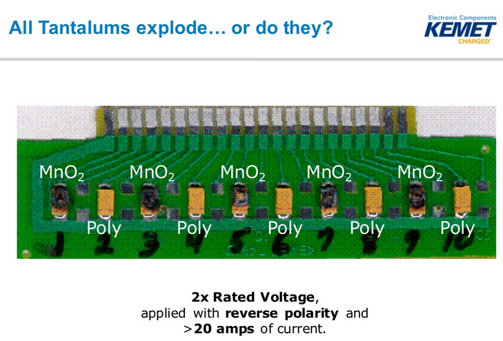 They’re ‘Not’ JUST Capacitors