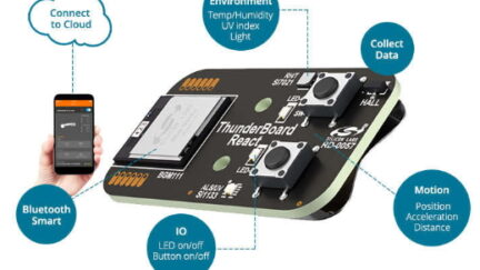 Thunderboard React – A New BT 4.2 IoT Kit From Silicon Labs