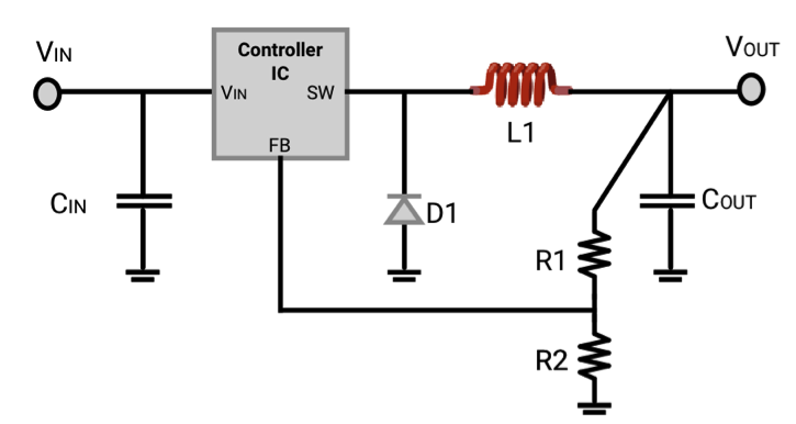 How To Select an Inductor