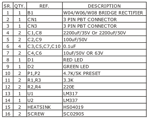 dual-power-supply-bom - Electronics-Lab.com