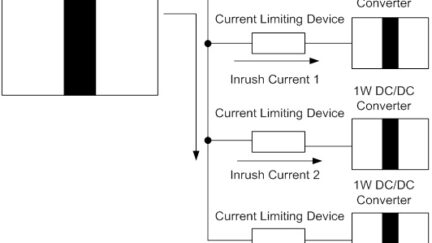 Limiting Inrush Current