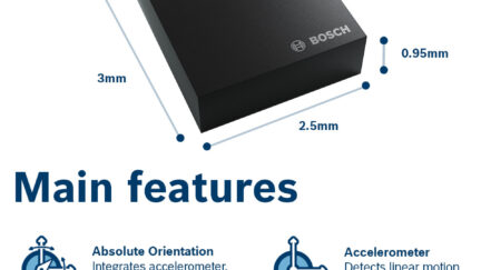 Tiny motion sensor fits wearable devices