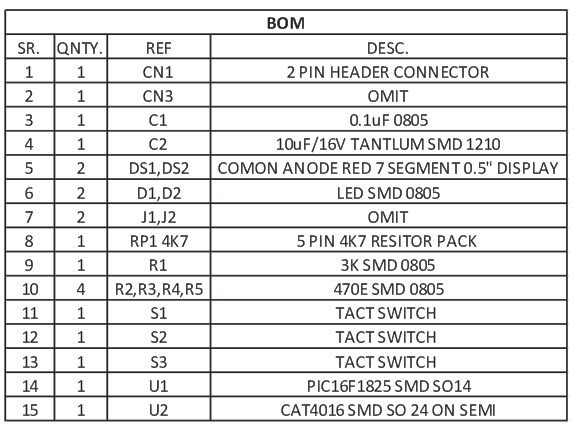 2-Digit-Digital-Up-Counter-Using-PIC16F1825-BOM