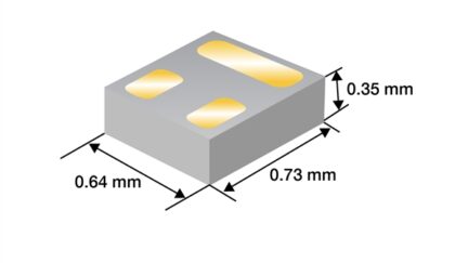 FemtoFET – 20V 500mA 0.6×0.7mm MOSFET From TI