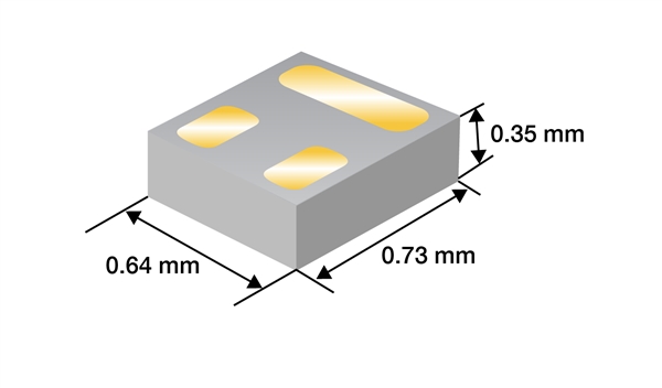 FemtoFET – 20V 500mA 0.6×0.7mm MOSFET From TI