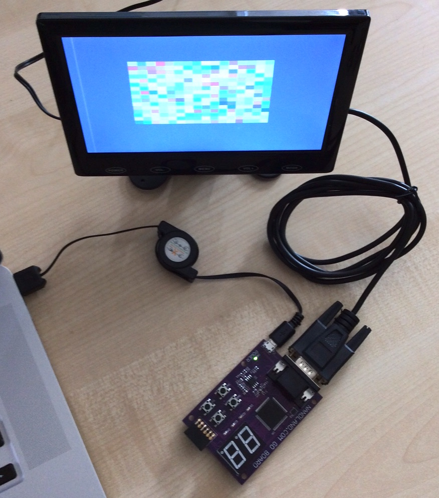 TFoC: FPGA \u0026 Forth = VGA - Electronics-Lab.com