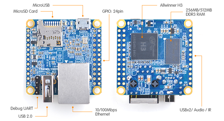 Meet NanoPi NEO The New Hero – The 8 $ Computer