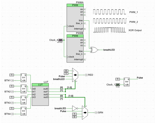 How to Design a Digital Logic Circuit Using PSOC