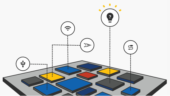 An Open-Source SoCs with RISC-V From SiFive