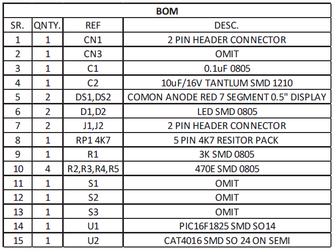 Thermometer-0-99C-BOM