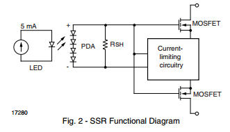 App note: Solid-State Relays