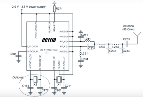 5 Tips On Designing Rf Pcbs Electronics Lab Com