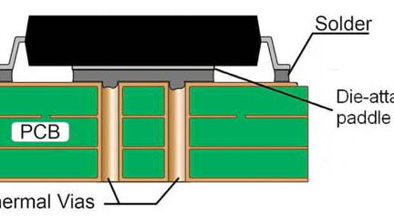 PCB layout tips for thermal vias
