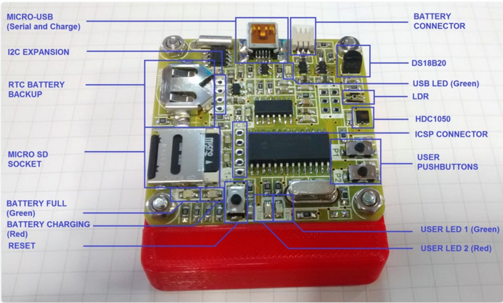 A full-featured, portable weather data recorder