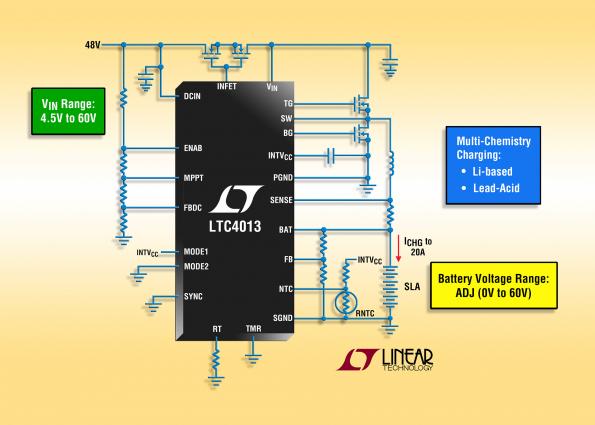 60V-input battery charger; Pb-acid & Li-ion charge algorithms up to 20A