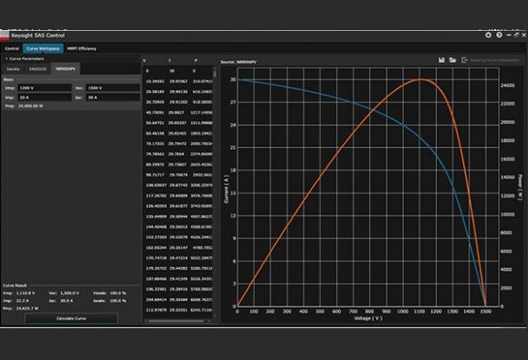 Photovoltaic simulator system adds automated MPPT Efficiency Test