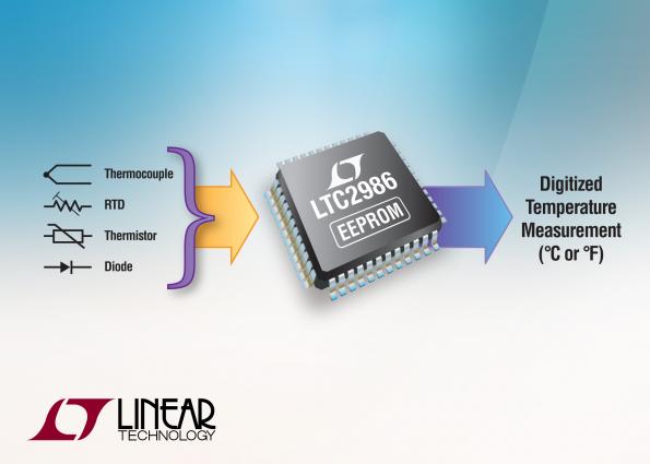 Analog front-end IC linearizes sensors