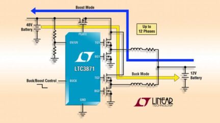 48V/12V DC/DC for automotive dual-rails offers bidirectional power flows