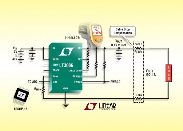 LT3086 – 40V, 2.1A Low Dropout Adjustable Linear Regulator with Monitoring and Cable Drop Compensation