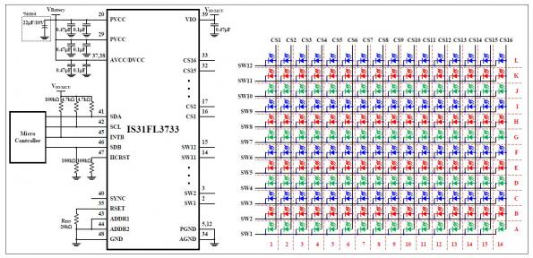 Matrix driver IC supports up to 192 LEDs