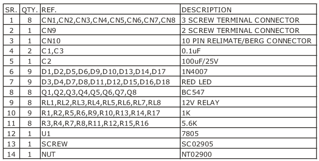 8-relay-board-with-onboard-5v-regulator-parts